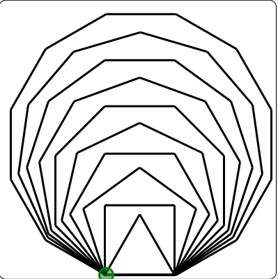 polygone
